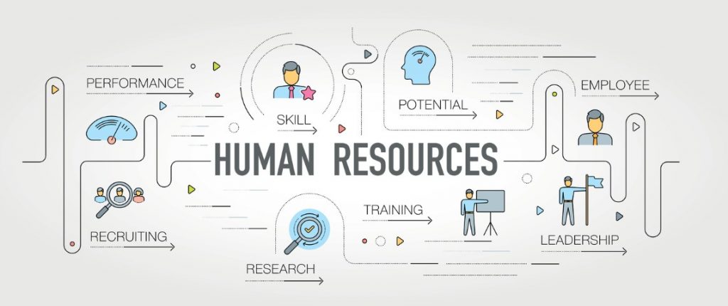 Human Resource Software